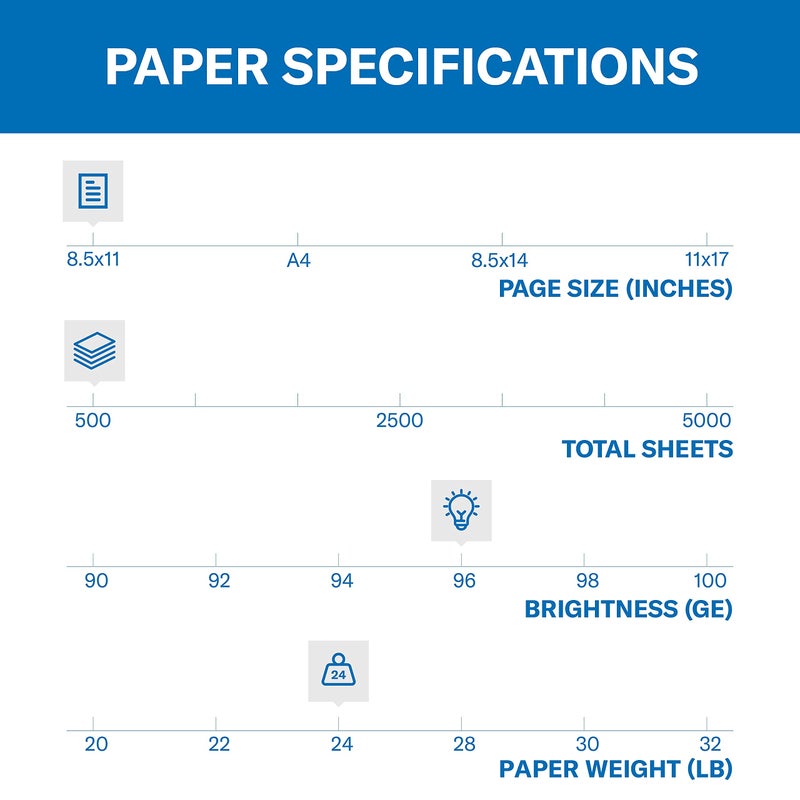 Hammermill ورق طباعة هامر ميل، ورق نسخ متعدد الأغراض 24 رطل، 3 ثقوب - 1 رزمة (500 ورقة) - 96 سطوع، مصنوع في الولايات المتحدة الأمريكية، 101287 - Image 2